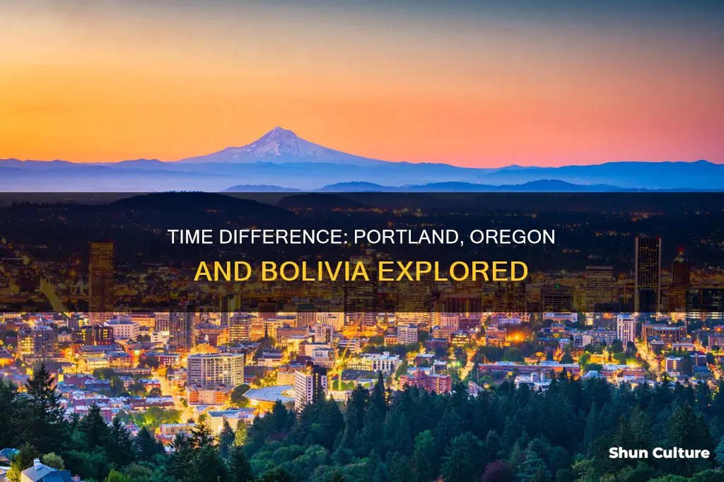 what is the time difference between portland oregon and bolivia