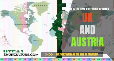 Time Difference: UK and Austria Clockwise Differences Explained