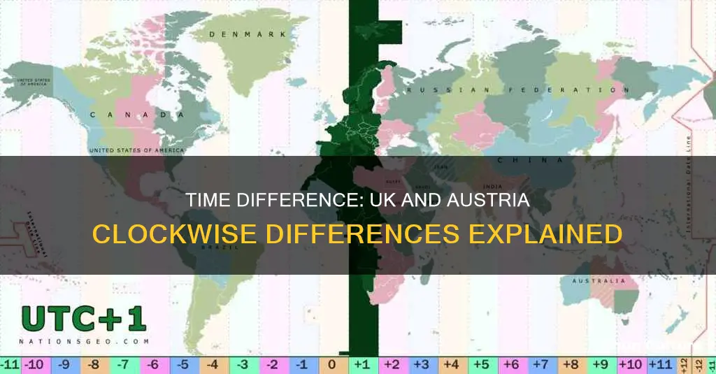 what is the time difference between uk and austria