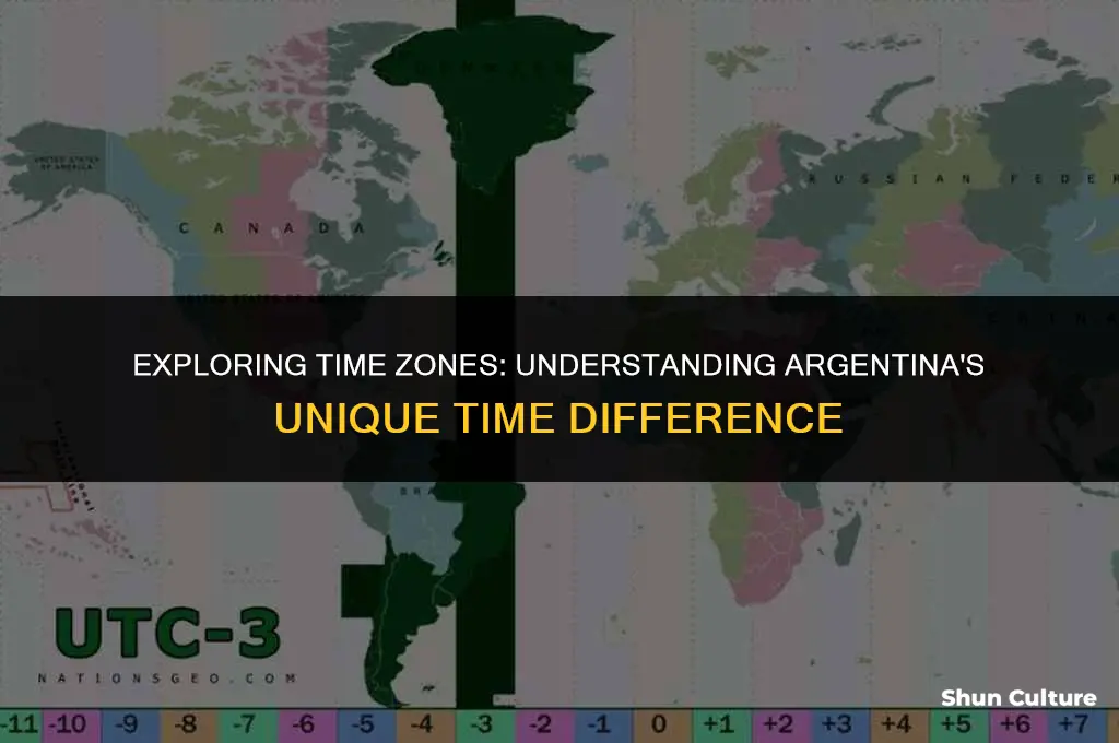 what is the time difference in argentina