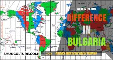 Exploring Bulgaria's Time Zone: A Traveler's Guide to Local Hours