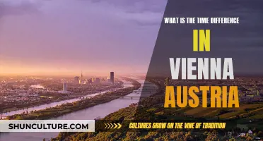 Time Difference: Vienna, Austria, Explained