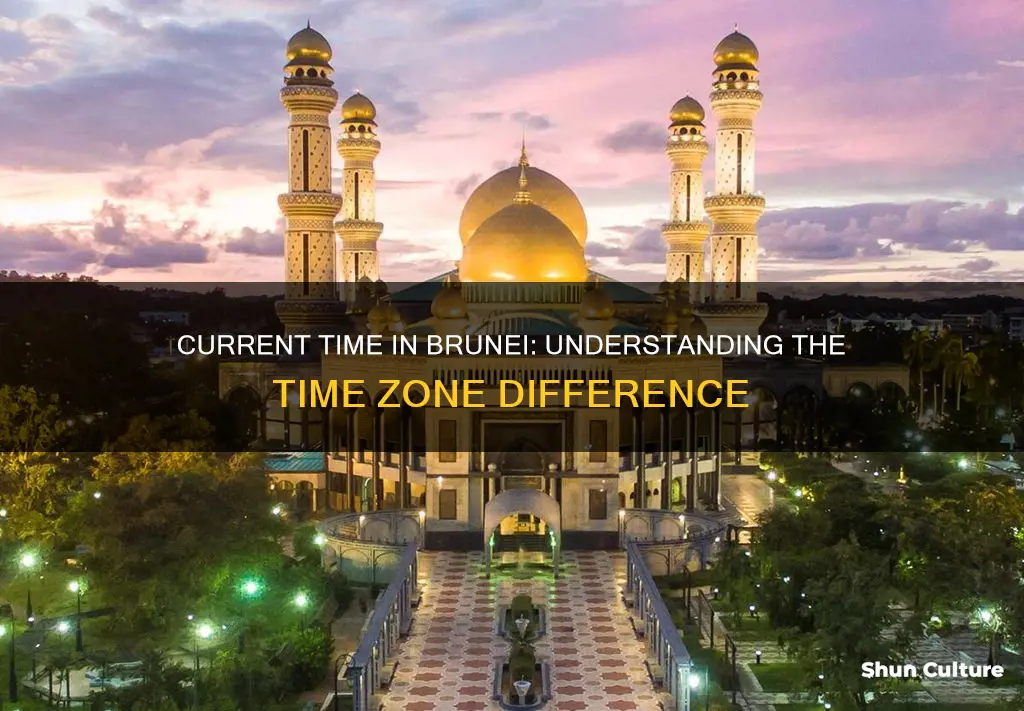 what is the time in brunei