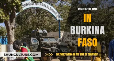 Exploring Time Zones: A Glimpse into Burkina Faso's Current Time