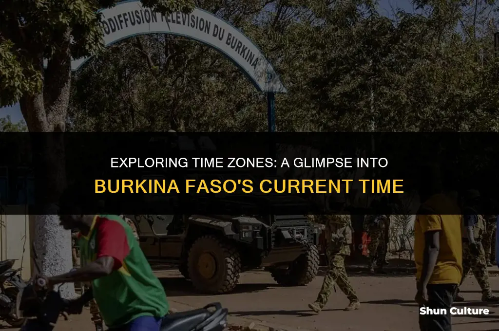 what is the time in burkina faso