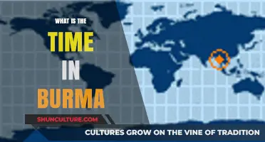 Exploring Time Zones: A Glimpse into Myanmar's Current Time