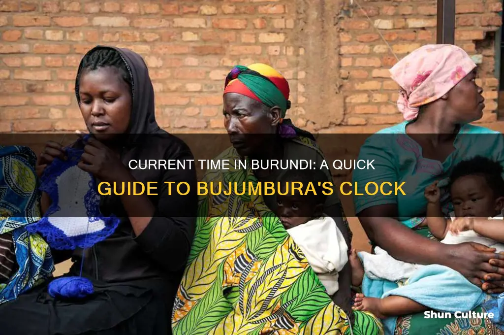 what is the time in burundi