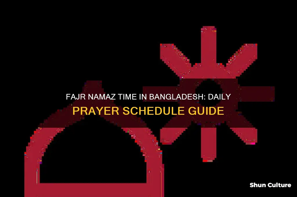 what is the time of fajr namaz in bangladesh