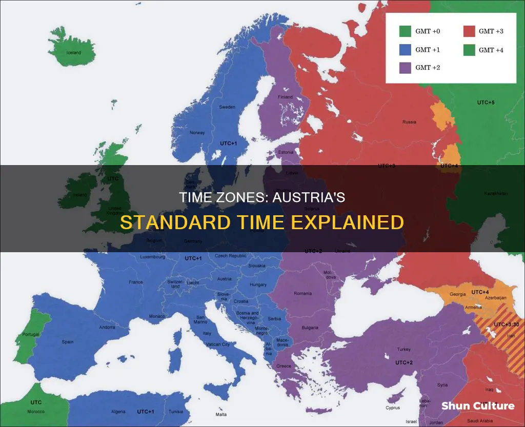 what is the time zone in austria