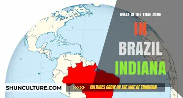 Brazil, Indiana Time Zone: Understanding Local Time in the Midwest