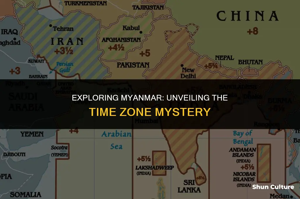 what is the time zone in burma called