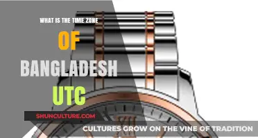 Bangladesh Time Zone: Understanding UTC Offset and Local Time