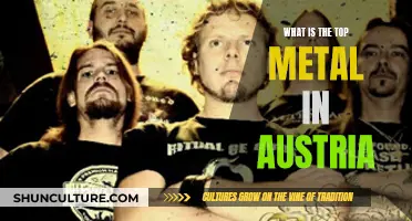 Austria's Top Metal: Unveiling the Country's Metal Music Scene