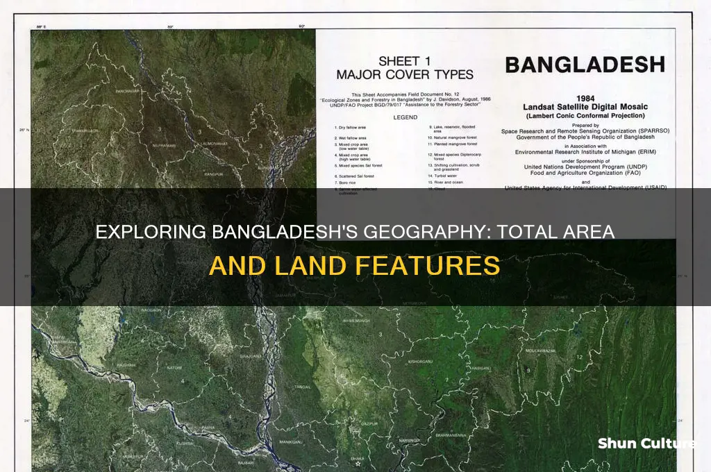 what is the total area of bangladesh