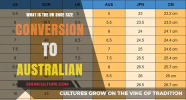 Shoe Size Conversions: UK to Australian Explained