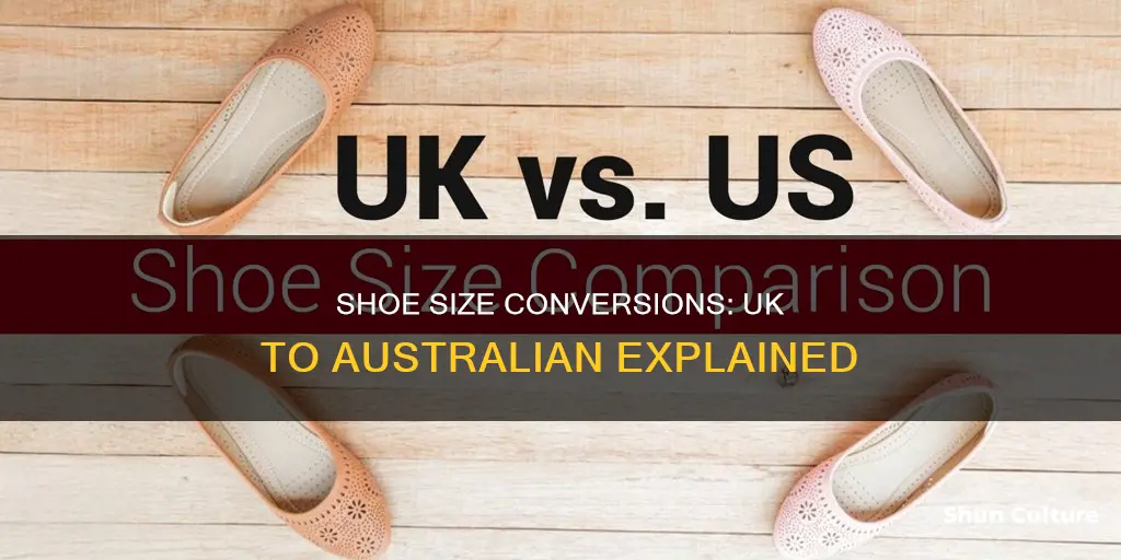 what is the uk shoe size conversion to australian