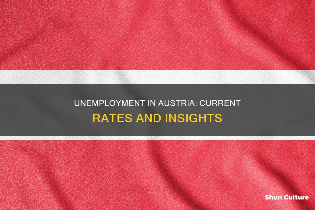 what is the unemployment rate in austria