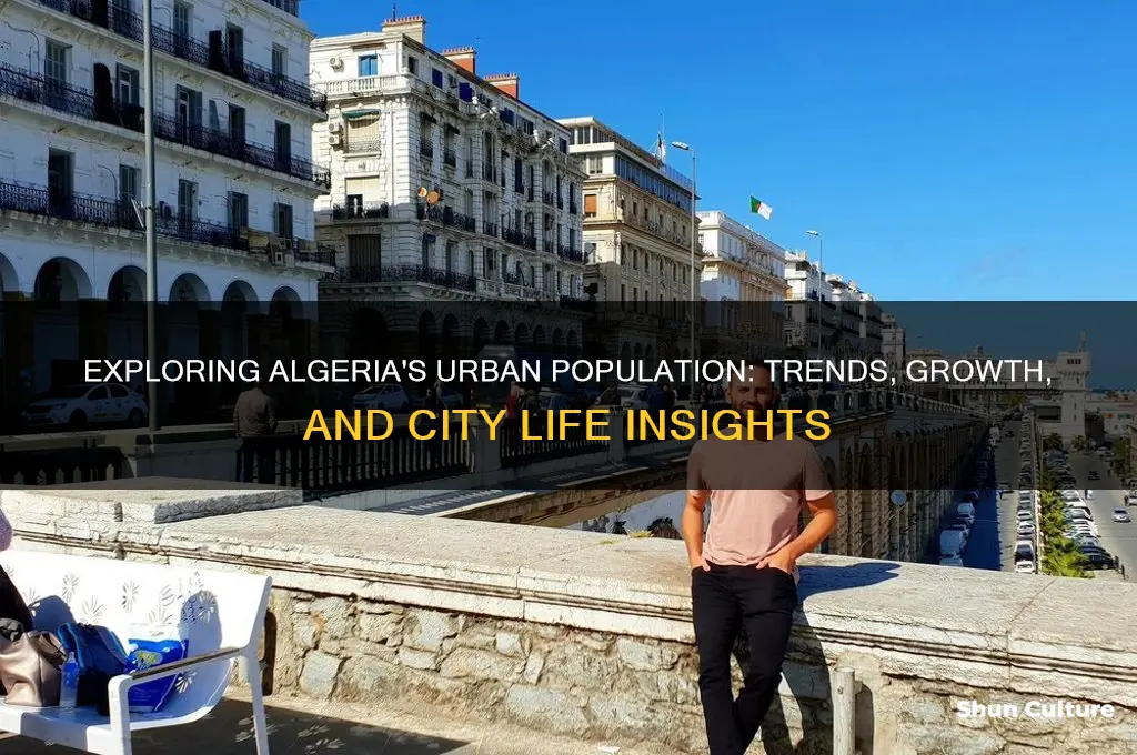 what is the urban population of algeria
