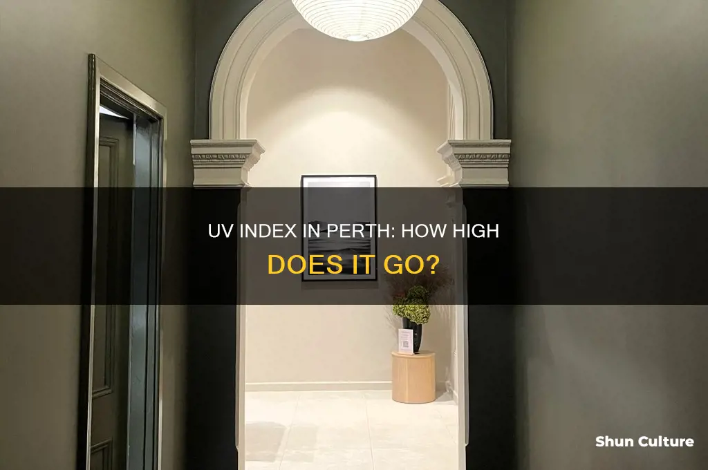 what is the uv index in perth western australia