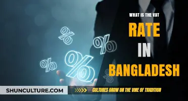 Understanding Bangladesh's VAT Rate: A Comprehensive Guide for Businesses