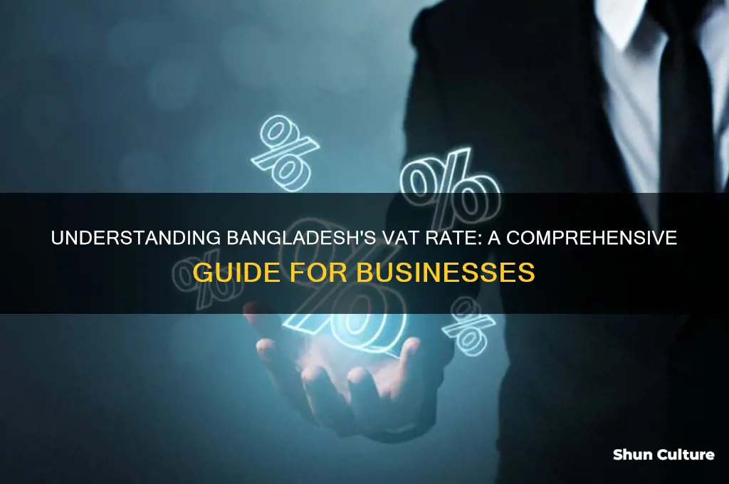 what is the vat rate in bangladesh