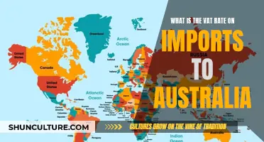 Understanding VAT Rates on Australian Imports