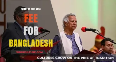 Understanding Bangladesh Visa Fees: A Comprehensive Guide for Travelers