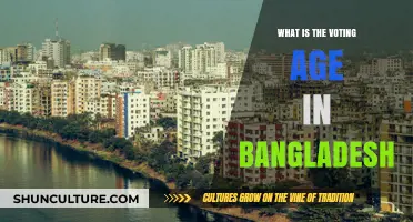 Understanding Bangladesh's Voting Age: Eligibility and Civic Participation Explained