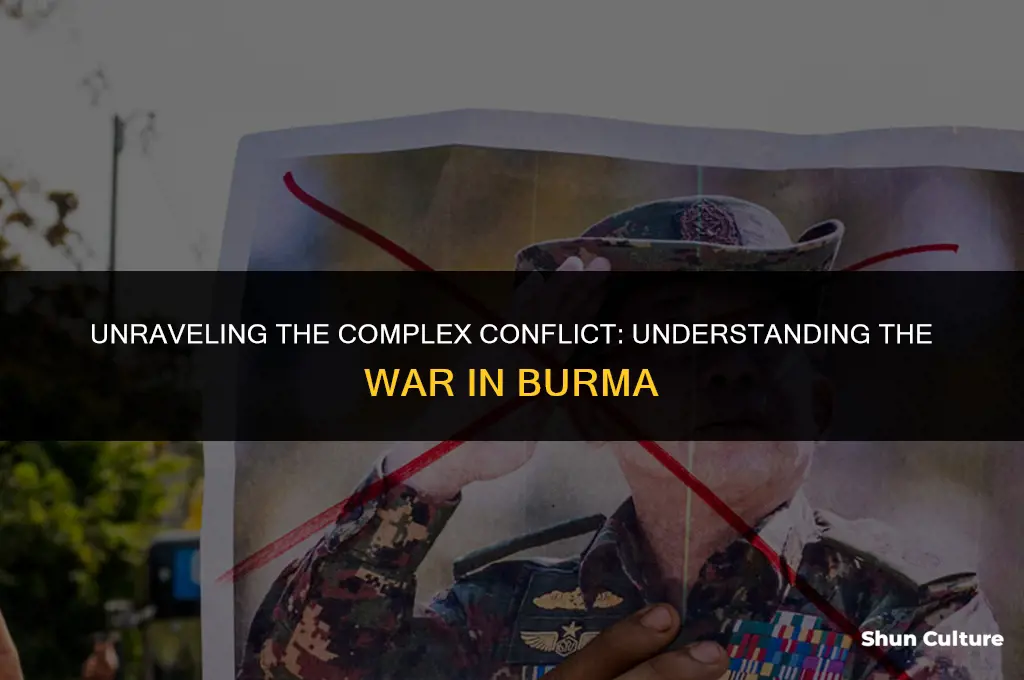 what is the war in burma about