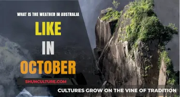 Exploring Australia's October Weather: Climate, Temperatures, and Seasonal Changes