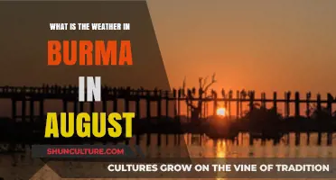 August in Burma: A Month of Monsoon and Heat