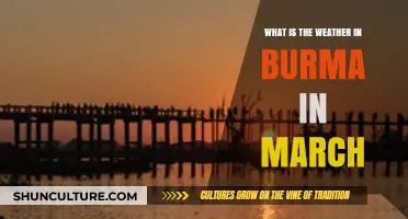 March in Burma: A Climate of Surprises and Warmth