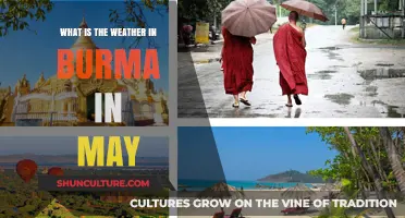 Exploring Myanmar's May Climate: Warmth, Rain, and Everything In Between