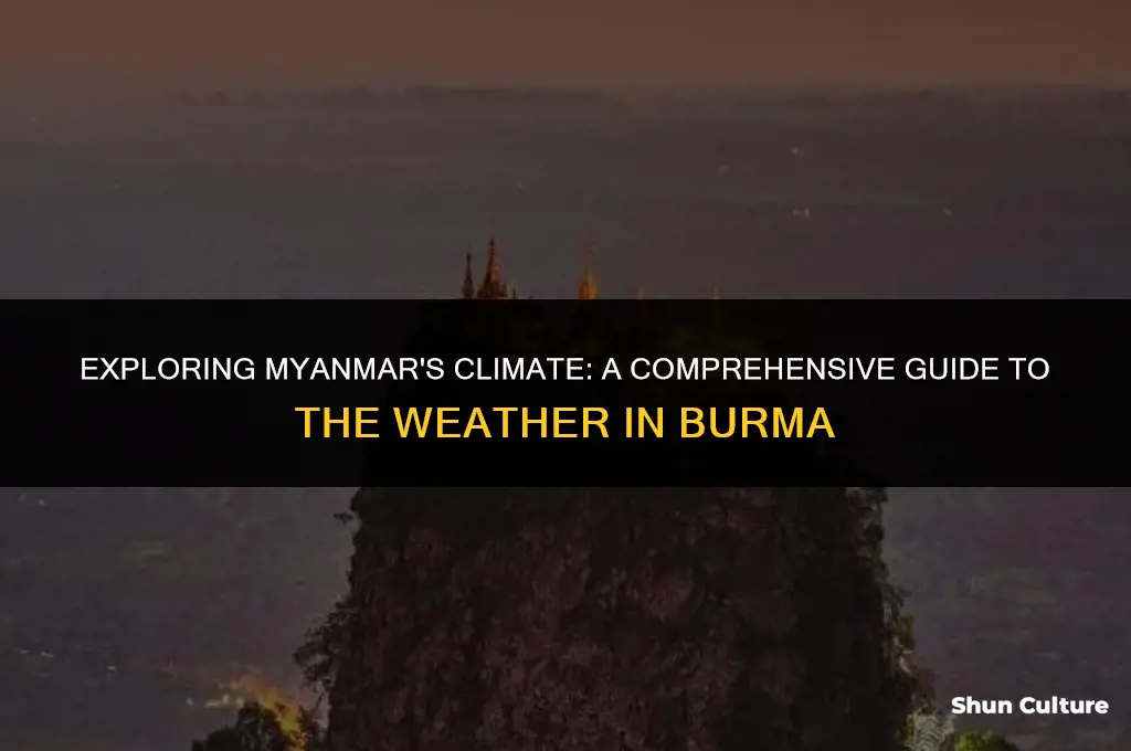 what is the weather in burma