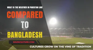 Pakistan vs. Bangladesh: Contrasting Climates and Weather Patterns Explored