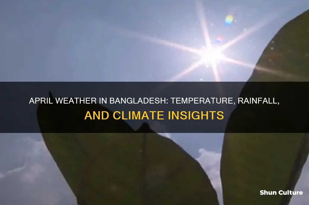 what is the weather like in bangladesh in april