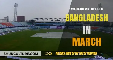 March Weather in Bangladesh: Temperature, Rainfall, and Climate Overview