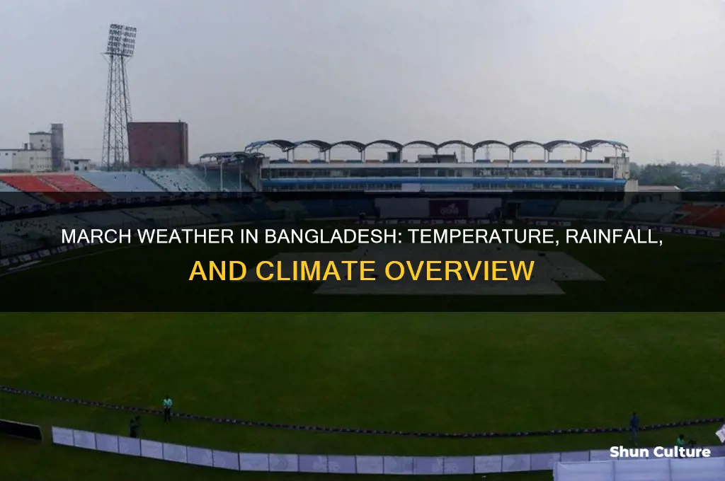 what is the weather like in bangladesh in march