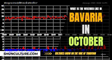 Bavaria in October: A Weather Preview