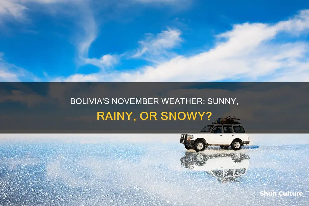 what is the weather like in bolivia in november