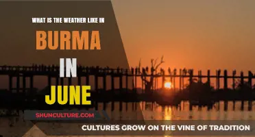 June in Burma: A Comprehensive Guide to the Weather