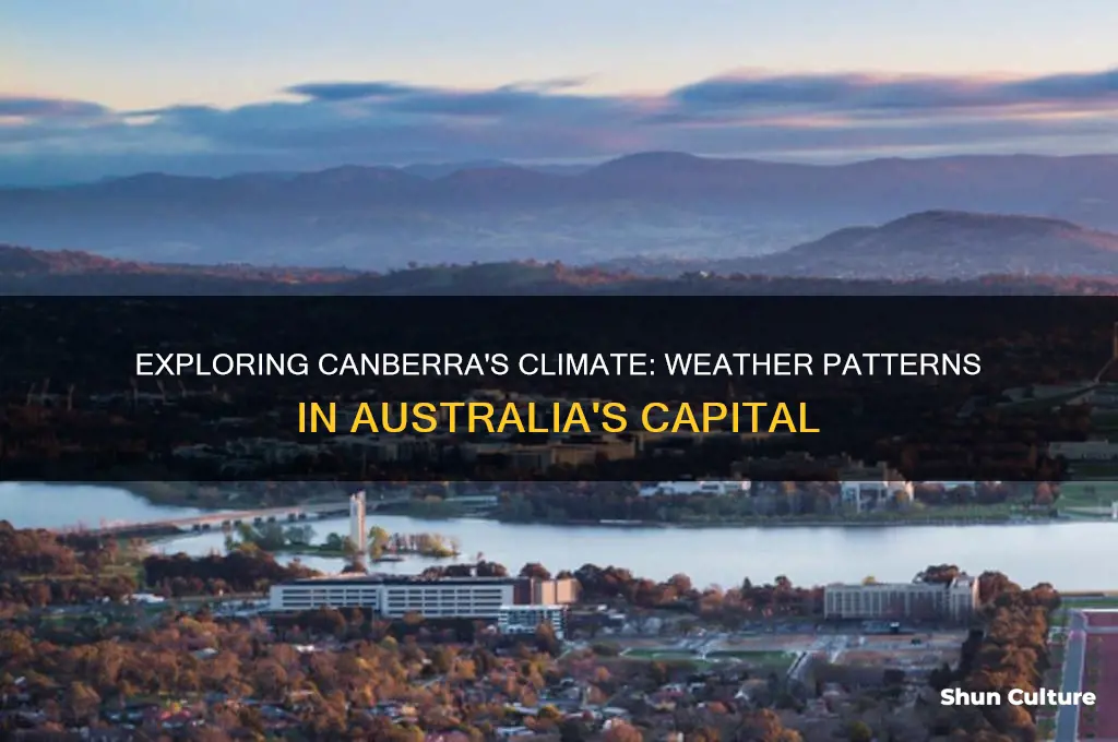what is the weather like in canberra australia