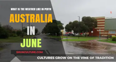 June in Perth: Weather Expectations for Australia's Western Gem
