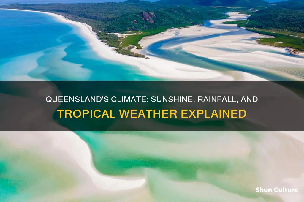 what is the weather like in queensland australia