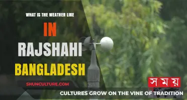 Exploring Rajshahi, Bangladesh: Climate, Seasons, and Weather Patterns