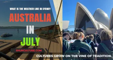 Sydney's July Weather: Cool, Rainy, and Cozy Climate Guide