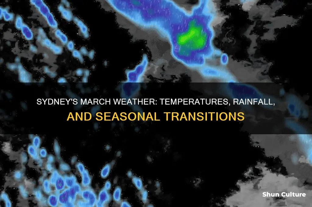 what is the weather like in sydney australia in march