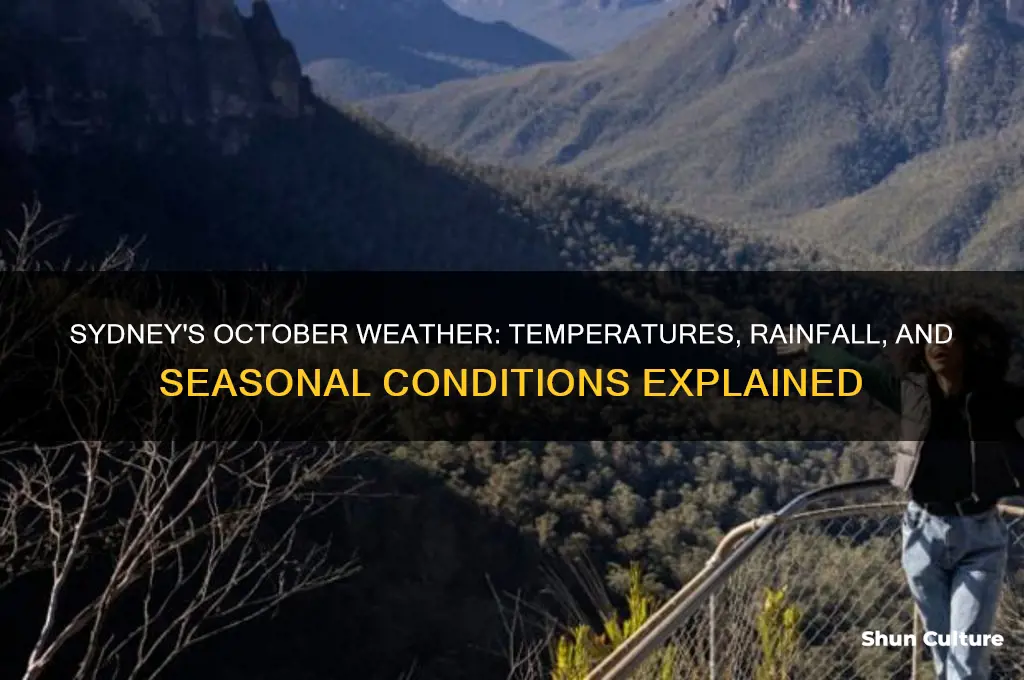 what is the weather like in sydney australia in October