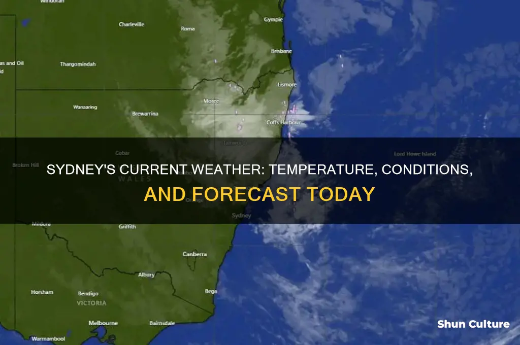 what is the weather like in sydney australia now