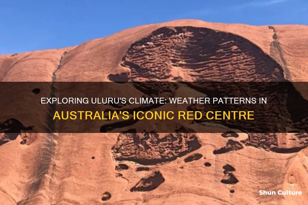 what is the weather like in uluru australia